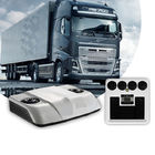 Monoblock 300m3/H 2500W/8500BTU Truck Air Conditioner DC24V